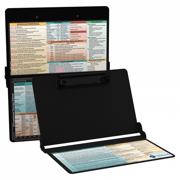 WhiteCoat Clipboard® - Blackout Occupational Therapy Edition